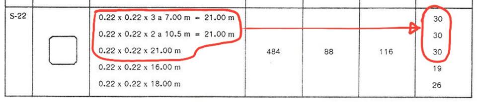 micropile เสาเข็มไมโครไพล์ spunmicropile