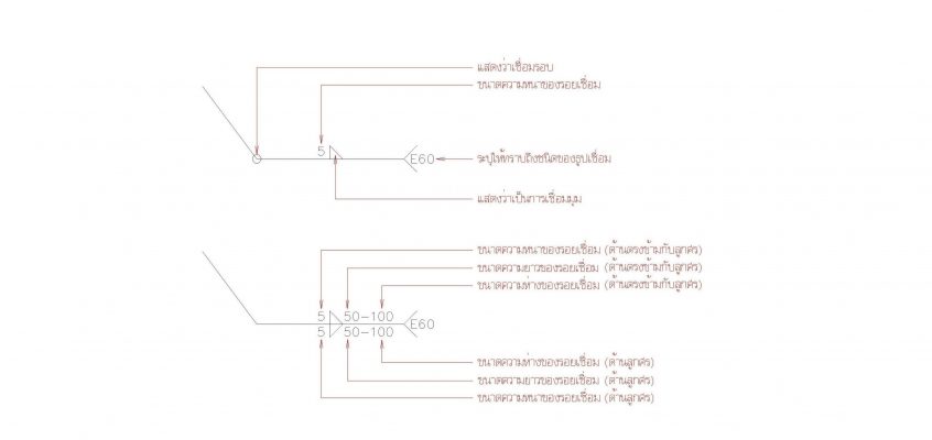 ไมโครไพล์ หรือ เสาเข็มสปันไมโครไพล์